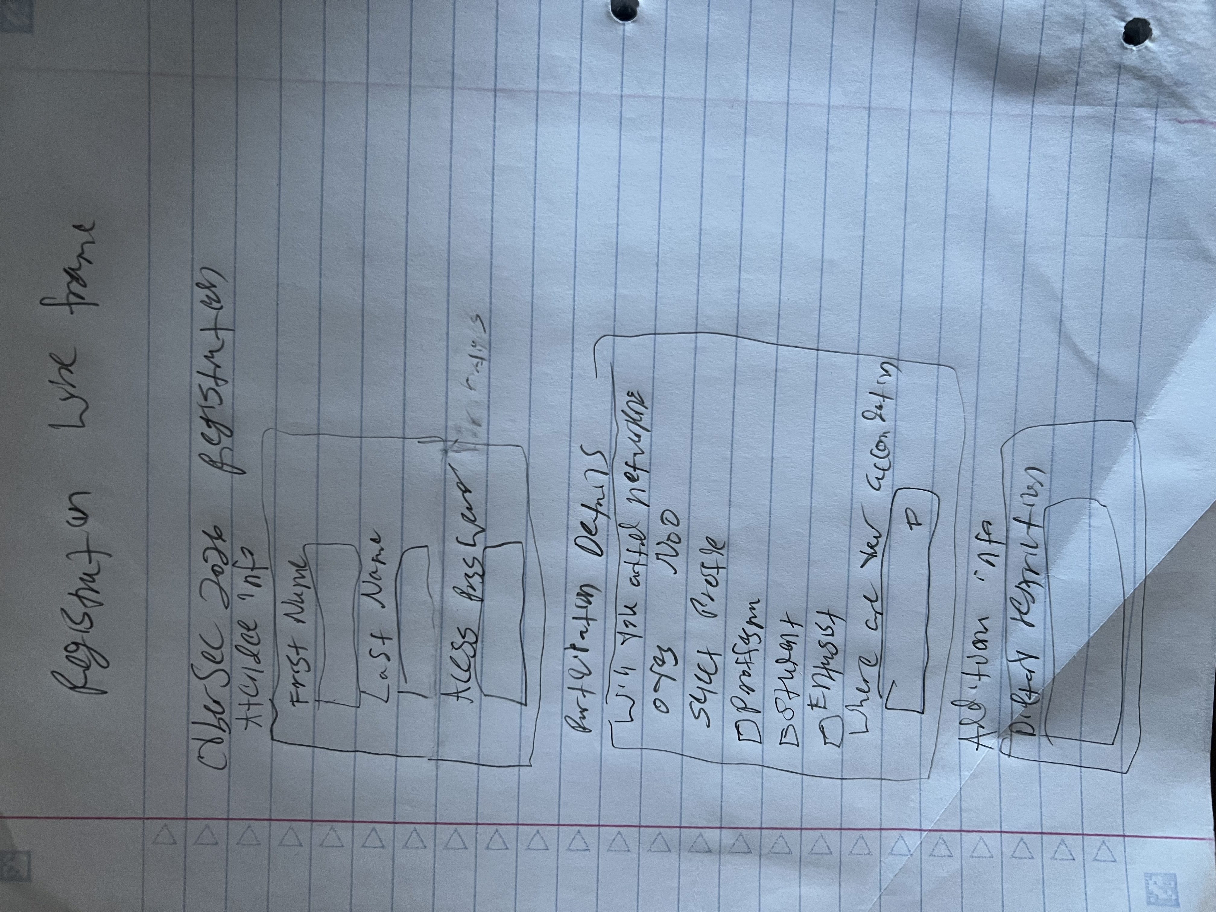 My Hand-drawn Wireframe